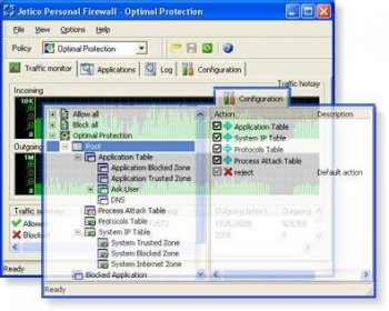 Jetico Personal Firewall 2.0.2.8 