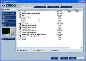 Sunbelt Personal Firewall 4.6.1861