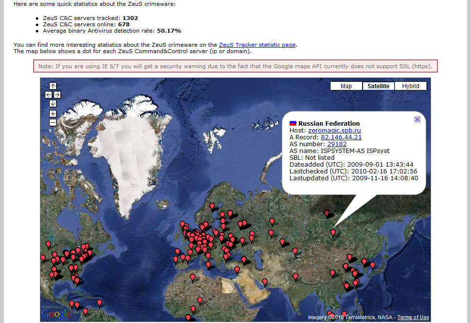 1266401167_statistika-zeus-tracker.jpg