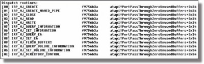  BackDoor.Tdss.565   (aka TDL3)