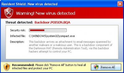 Фальшивый антивирус Antivirus 7