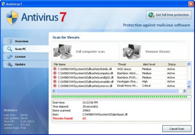 Фальшивый антивирус Antivirus 7