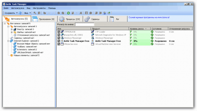 AnVir Task Manager 6.3.1