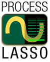   Process Lasso